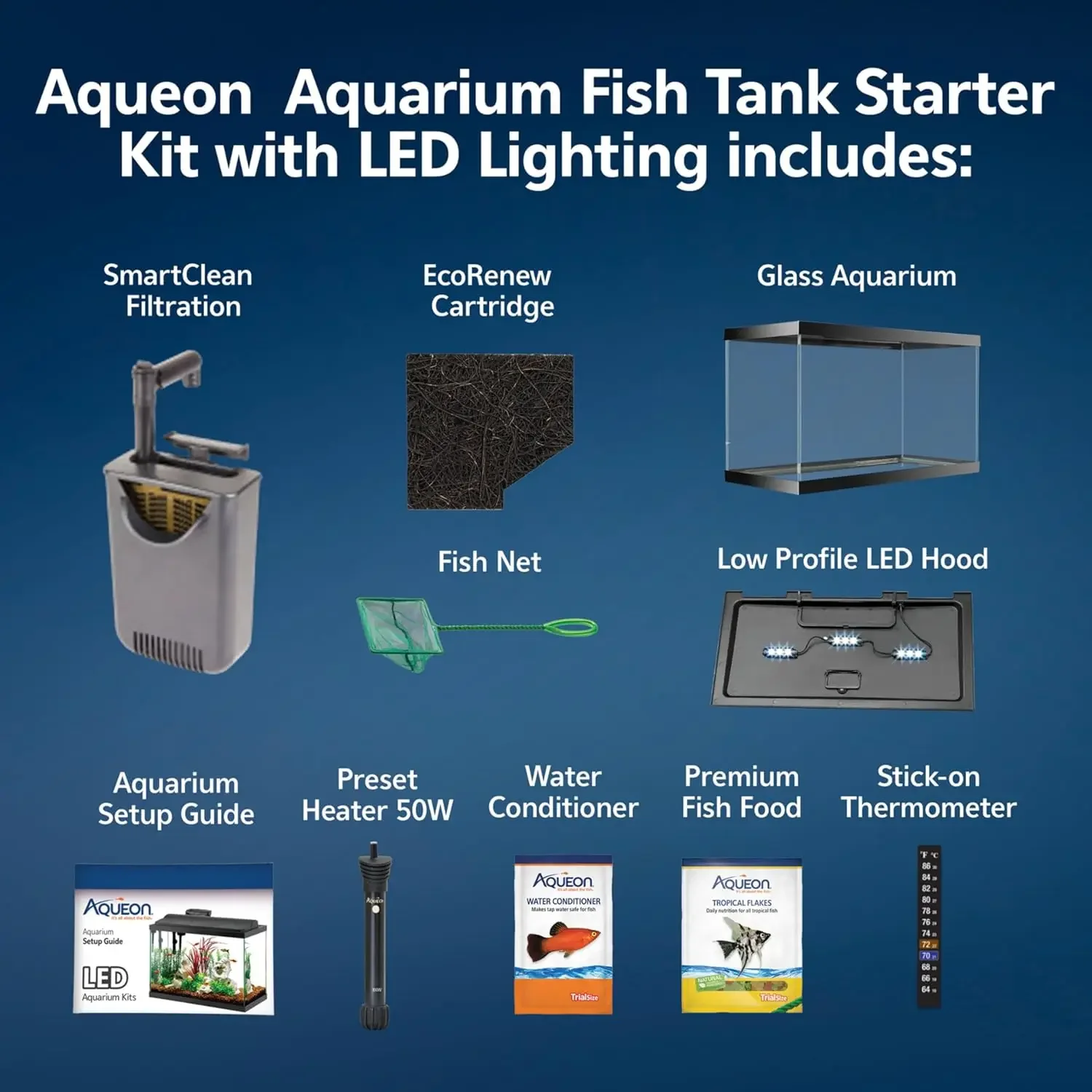 Tetra Fish In Aquarium - Zestaw startowy do akwarium z inteligentną