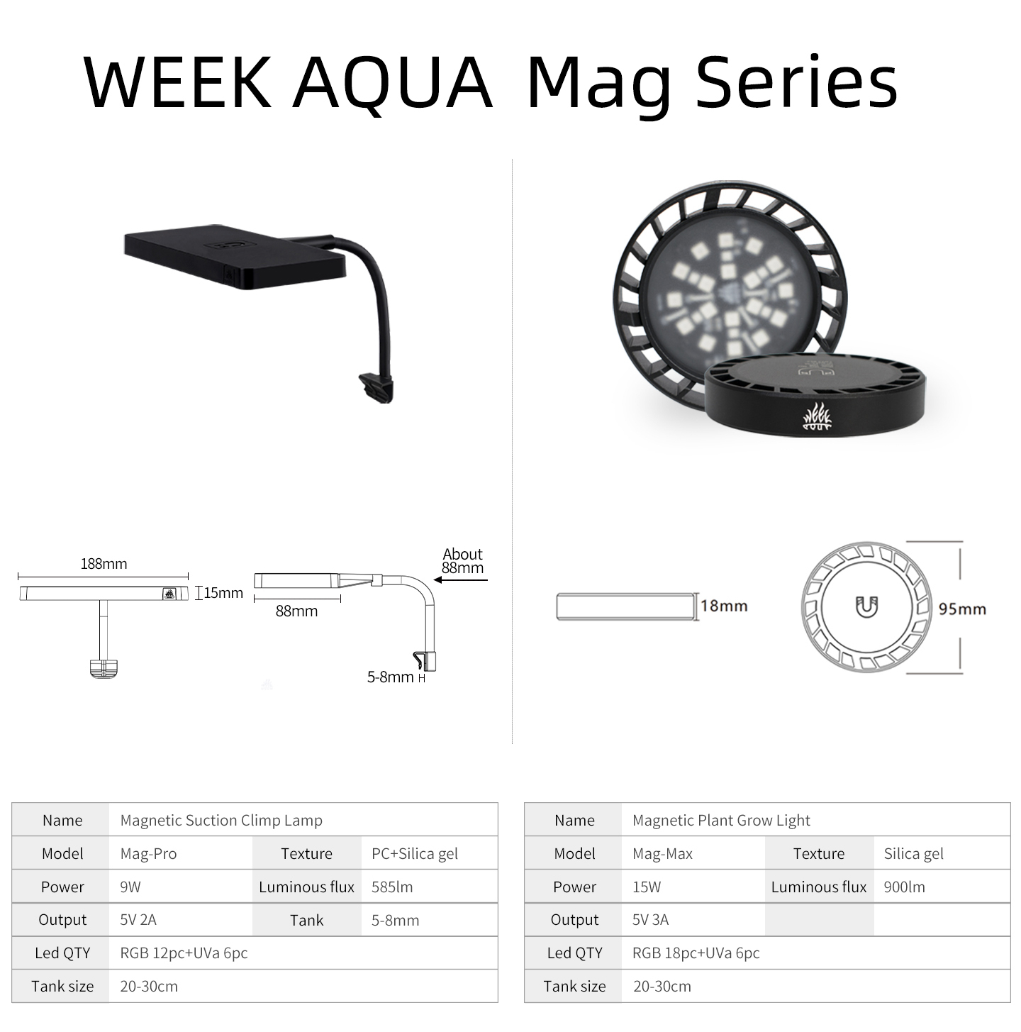 Lampa do uprawy roślin WEEK AQ – Aquarium Fish Light Lamp recenzja i cena