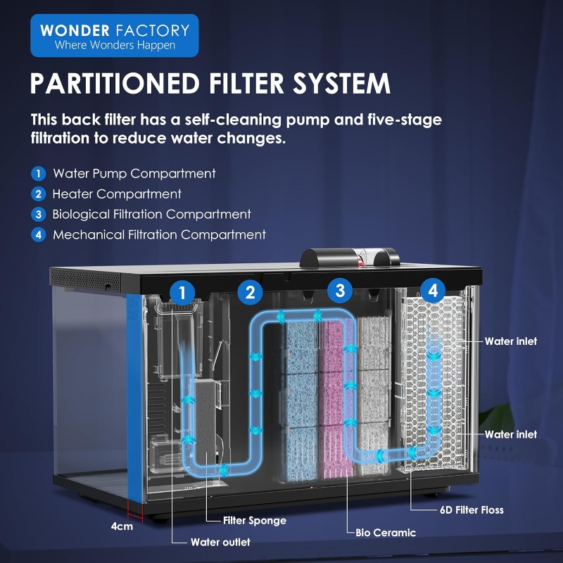 Inteligentne akwarium, szklany – Aquarium Fish Feeder Automatic recenzja i cena